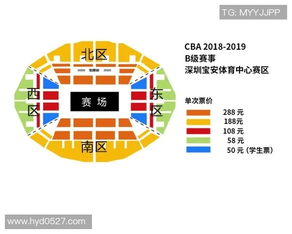 足球票务网助您轻松获取赛事门票畅享精彩比赛体验