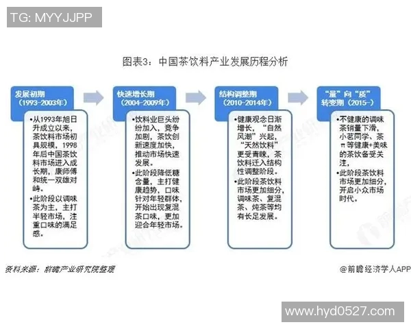 竞技足球俱乐部的崛起与发展探索：从青训体系到职业联赛的全景分析
